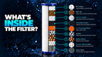 Lumo™ Filtered Shower Head | High-Pressure | 4 Adjustable Spray Modes | Water-Saving